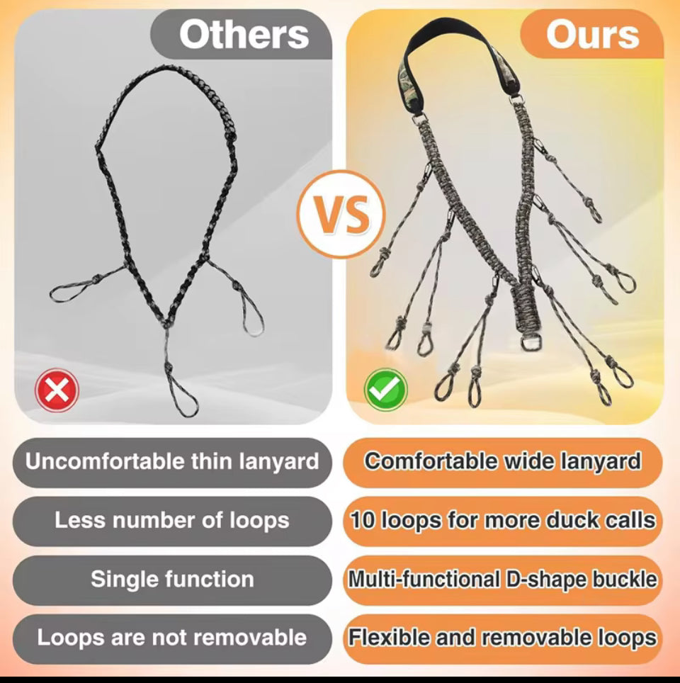 Southern Oak Outfitters Multi-Loop Lanyard